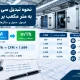 کانال%20اسپیرال%20شیراز%20|%20حافظ%20داکت