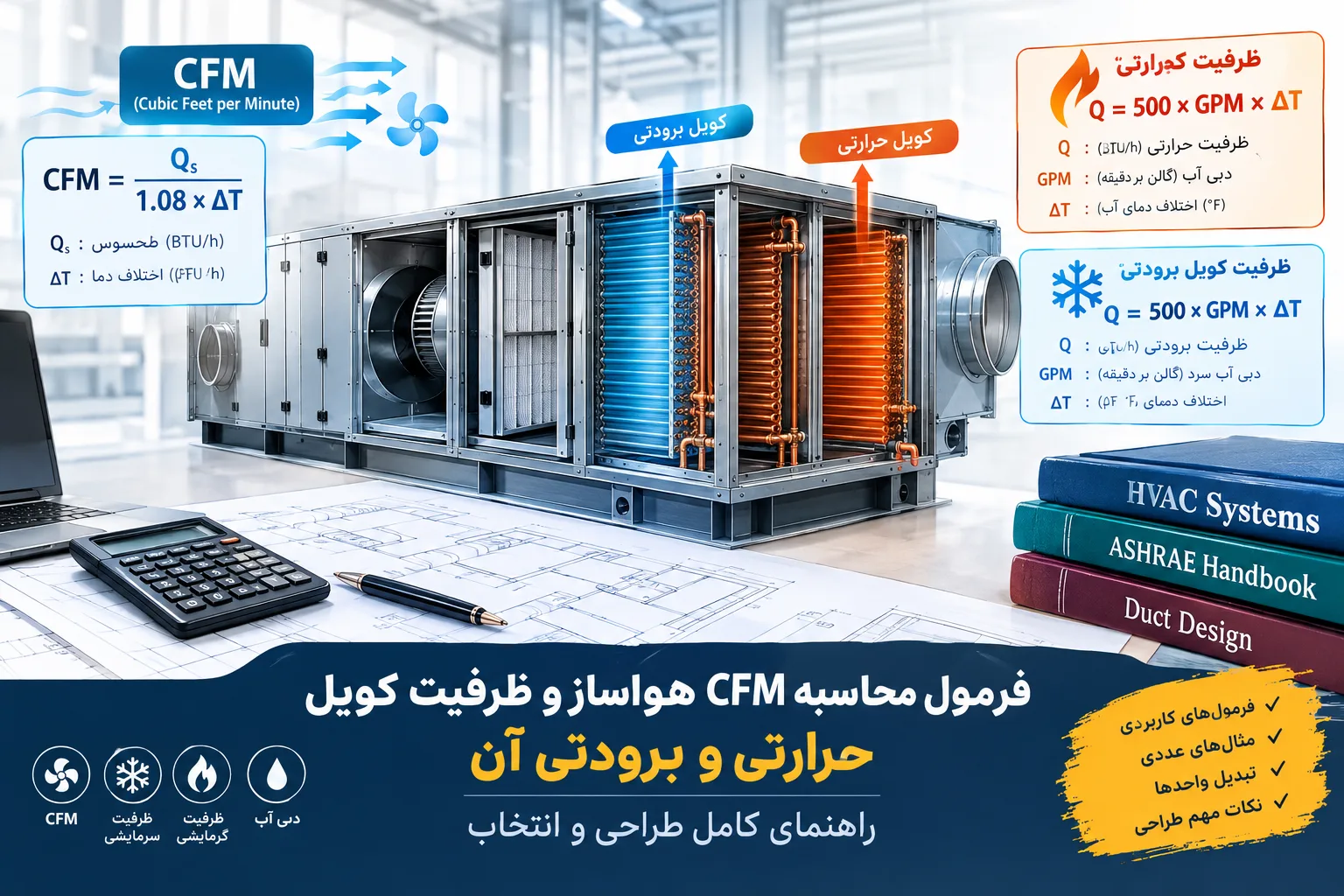 فرمول محاسبه cfm هواساز